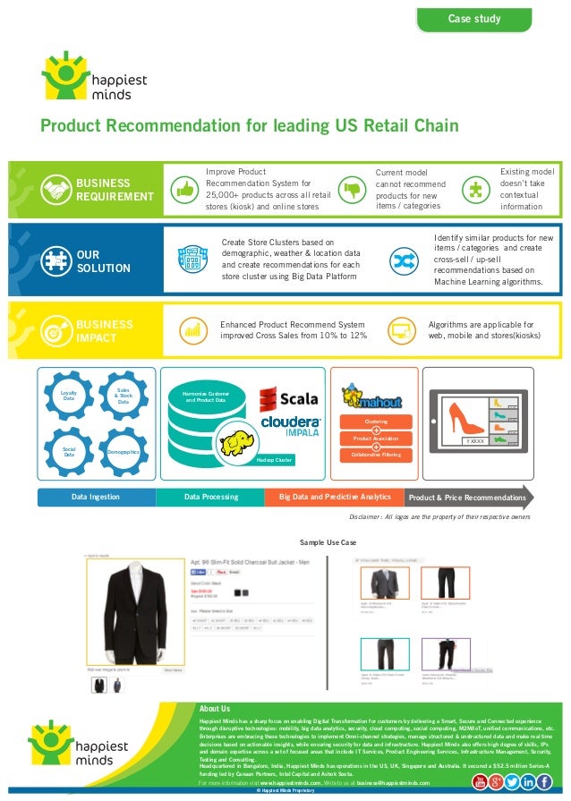 Case study Product for leading US Retail Chain