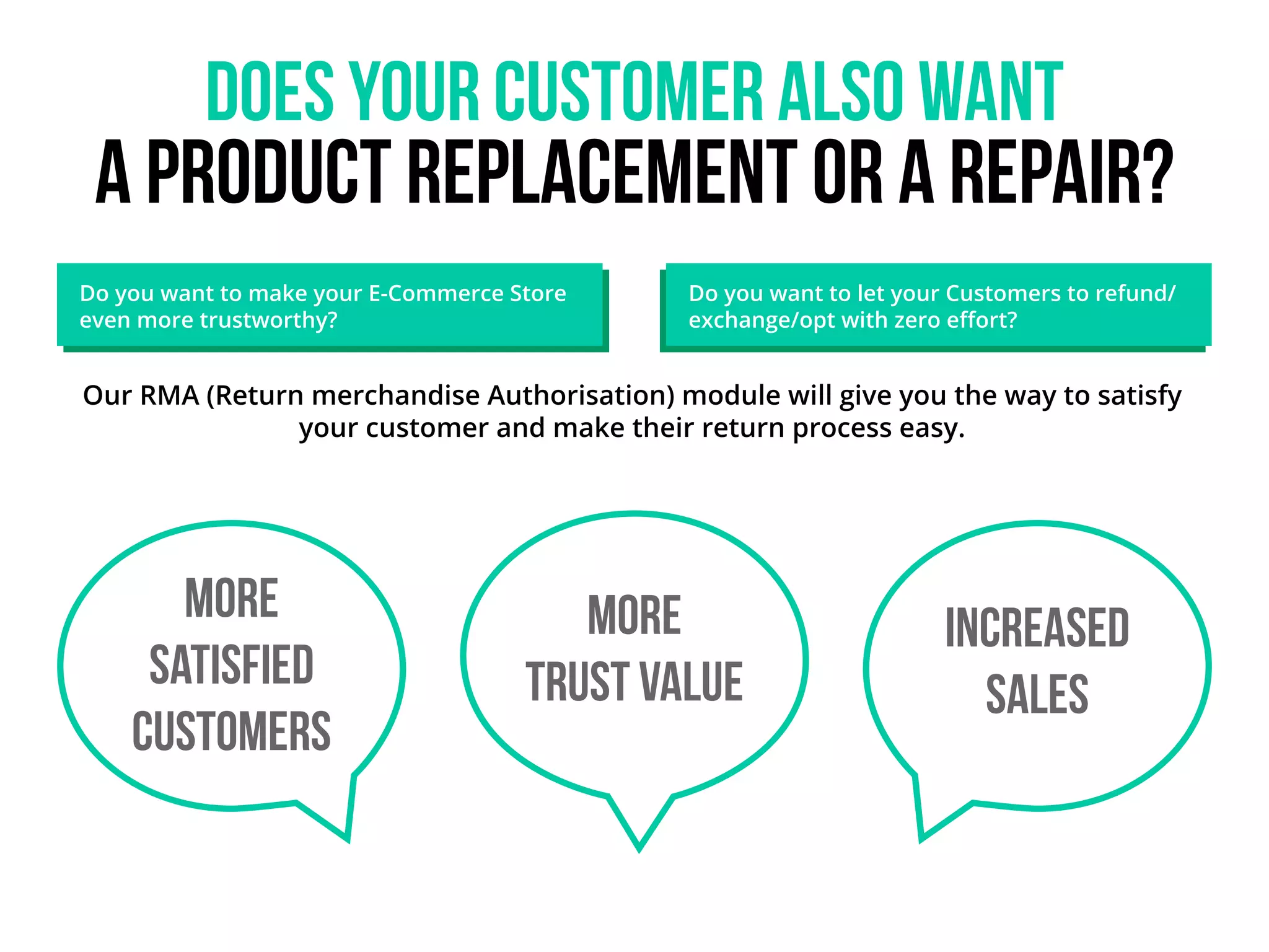 Does your customer also want
a product replacement or a repair?
Do you want to make your E-Commerce Store
even more trustworthy?
Do you want to let your Customers to refund/
exchange/opt with zero effort?
Our RMA (Return merchandise Authorisation) module will give you the way to satisfy
your customer and make their return process easy.
MORE
SATISFIED
CUSTOMERS
MORE
TRUST VALUE
INCREASED
SALES
 