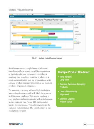 Multi Product Routing Maps Examples Product roadmap-guide-by-product plan | PDF