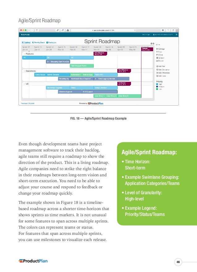 product roadmap guide by product plan
