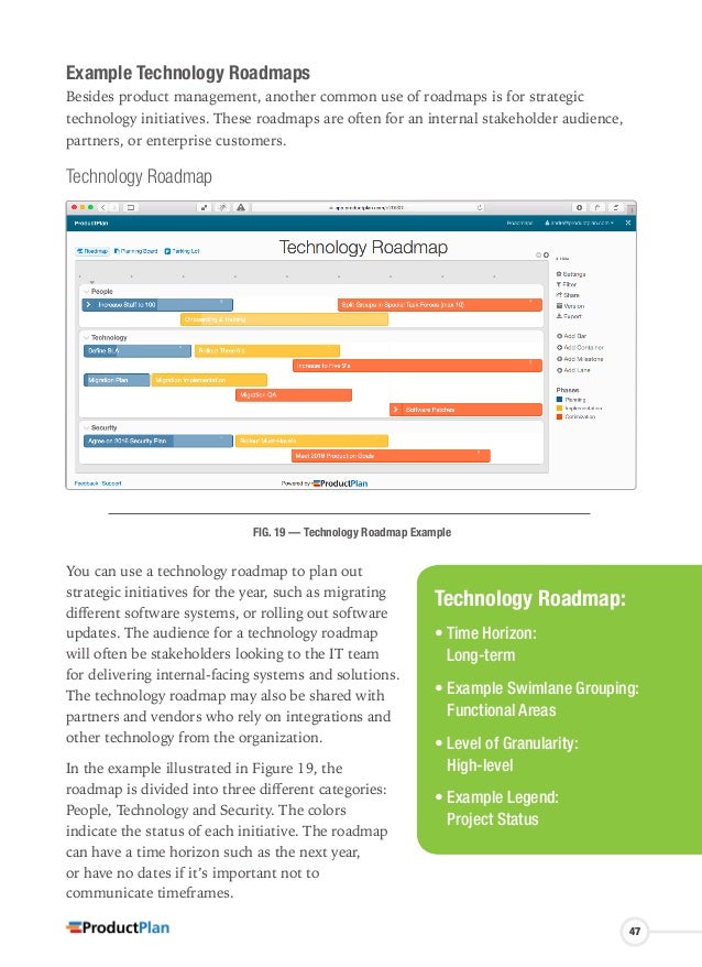 product roadmap guide by product plan