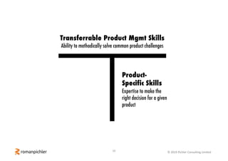 10 © 2019 Pichler Consulting Limited
Transferrable Product Mgmt Skills
Ability to methodically solve common product challenges
Product-
Specific Skills
Expertise to make the
right decision for a given
product
 