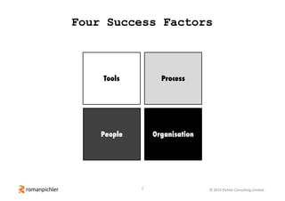 2 © 2019 Pichler Consulting Limited
Four Success Factors
Tools Process
People Organisation
 