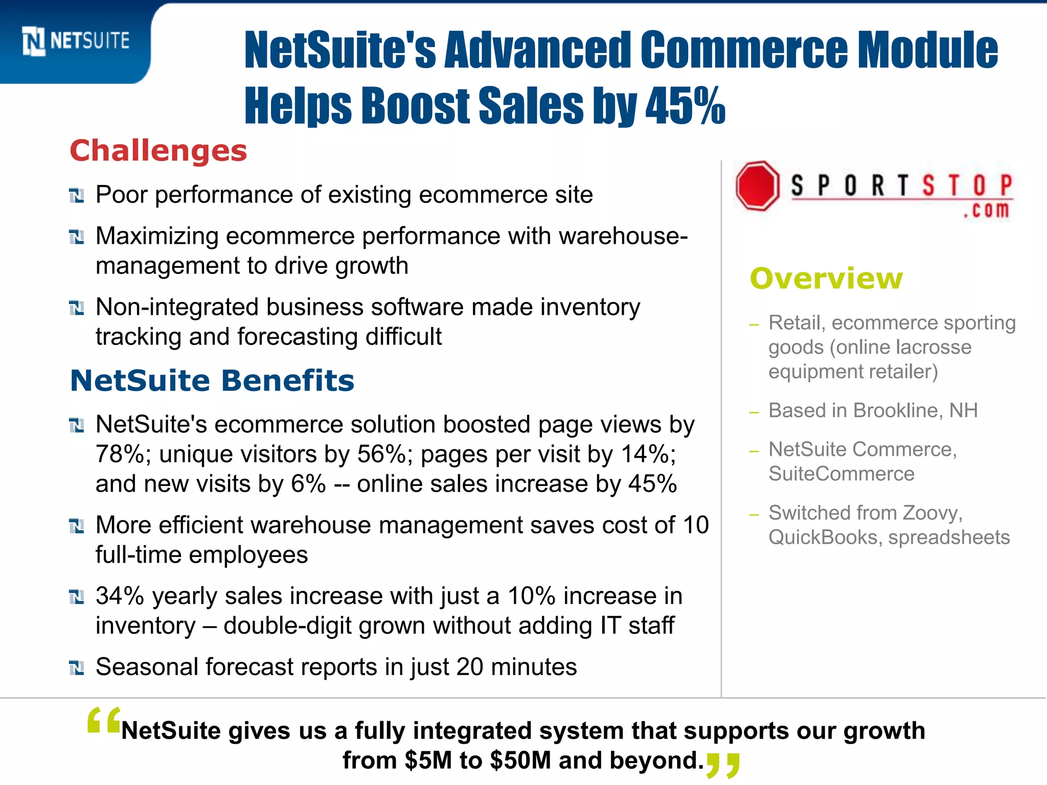 Challenges
Poor performance of existing ecommerce site
Maximizing ecommerce performance with warehouse-
management to drive growth
Non-integrated business software made inventory
tracking and forecasting difficult
NetSuite Benefits
NetSuite's ecommerce solution boosted page views by
78%; unique visitors by 56%; pages per visit by 14%;
and new visits by 6% -- online sales increase by 45%
More efficient warehouse management saves cost of 10
full-time employees
34% yearly sales increase with just a 10% increase in
inventory – double-digit grown without adding IT staff
Seasonal forecast reports in just 20 minutes
NetSuite's Advanced Commerce Module
Helps Boost Sales by 45%
NetSuite gives us a fully integrated system that supports our growth
from $5M to $50M and beyond.“
Overview
– Retail, ecommerce sporting
goods (online lacrosse
equipment retailer)
– Based in Brookline, NH
– NetSuite Commerce,
SuiteCommerce
– Switched from Zoovy,
QuickBooks, spreadsheets
 