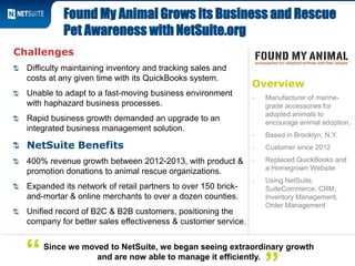 Overview
‒ Manufacturer of marine-
grade accessories for
adopted animals to
encourage animal adoption.
‒ Based in Brooklyn, N.Y.
‒ Customer since 2012
‒ Replaced QuickBooks and
a Homegrown Website
‒ Using NetSuite,
SuiteCommerce, CRM,
Inventory Management,
Order Management
Challenges
Difficulty maintaining inventory and tracking sales and
costs at any given time with its QuickBooks system.
Unable to adapt to a fast-moving business environment
with haphazard business processes.
Rapid business growth demanded an upgrade to an
integrated business management solution.
NetSuite Benefits
400% revenue growth between 2012-2013, with product &
promotion donations to animal rescue organizations.
Expanded its network of retail partners to over 150 brick-
and-mortar & online merchants to over a dozen counties.
Unified record of B2C & B2B customers, positioning the
company for better sales effectiveness & customer service.
Found My Animal Grows its Business and Rescue
Pet Awareness with NetSuite.org
Since we moved to NetSuite, we began seeing extraordinary growth
and are now able to manage it efficiently.“
 
