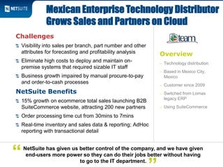 Overview
– Technology distribution
– Based in Mexico City,
Mexico
– Customer since 2009
– Switched from Lomas
legacy ERP
– Using SuiteCommerce
Challenges
Visibility into sales per branch, part number and other
attributes for forecasting and profitability analysis
Eliminate high costs to deploy and maintain on-
premise systems that required sizable IT staff
Business growth impaired by manual procure-to-pay
and order-to-cash processes
NetSuite Benefits
15% growth on ecommerce total sales launching B2B
SuiteCommerce website, attracting 200 new partners
Order processing time cut from 30mins to 7mins
Real-time inventory and sales data & reporting; AdHoc
reporting with transactional detail
Mexican Enterprise Technology Distributor
Grows Sales and Partners on Cloud
NetSuite has given us better control of the company, and we have given
end-users more power so they can do their jobs better without having
to go to the IT department.
“
 