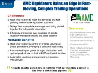 Challenges
Real-time visibility to meet the demands of a fast-
growing and complex liquidation business
Delays from manual data management being pieced
together from disparate information
Efficiency and control over purchase of goods,
inventory management and the sales pipeline
NetSuite Benefits
Real-time visibility & control over large volumes of
goods purchased, averaging 6 container loads daily
Precise tracking of goods for rapid distribution and
optimal product mix on their 45,000-sq-ft retail location
Automated invoicing and purchasing minimizes
manual work
AMC Liquidators Gains an Edge in Fast-
Moving, Complex Trading Operations
NetSuite enables us to know in real time what our inventory position is
and what's in the sales pipeline.“
Overview
– Liquidator of hotel, office and
high-end residential
furnishings and equipment
– Based in Fort Lauderdale, FL
– Customer since 2003
– Using NetSuite, Financials,
Inventory Management,
Order Management,
SuiteCommerce, CRM,
Marketing
 