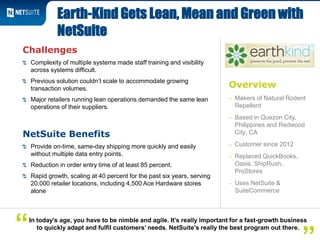 Overview
– Makers of Natural Rodent
Repellent
– Based in Quezon City,
Philippines and Redwood
City, CA
– Customer since 2012
– Replaced QuickBooks,
Oasis, ShipRush,
ProStores
– Uses NetSuite &
SuiteCommerce
Challenges
Complexity of multiple systems made staff training and visibility
across systems difficult.
Previous solution couldn’t scale to accommodate growing
transaction volumes.
Major retailers running lean operations demanded the same lean
operations of their suppliers.
NetSuite Benefits
Provide on-time, same-day shipping more quickly and easily
without multiple data entry points.
Reduction in order entry time of at least 85 percent.
Rapid growth, scaling at 40 percent for the past six years, serving
20,000 retailer locations, including 4,500 Ace Hardware stores
alone
Earth-Kind Gets Lean, Mean and Green with
NetSuite
In today’s age, you have to be nimble and agile. It’s really important for a fast-growth business
to quickly adapt and fulfil customers’ needs. NetSuite’s really the best program out there.“
 