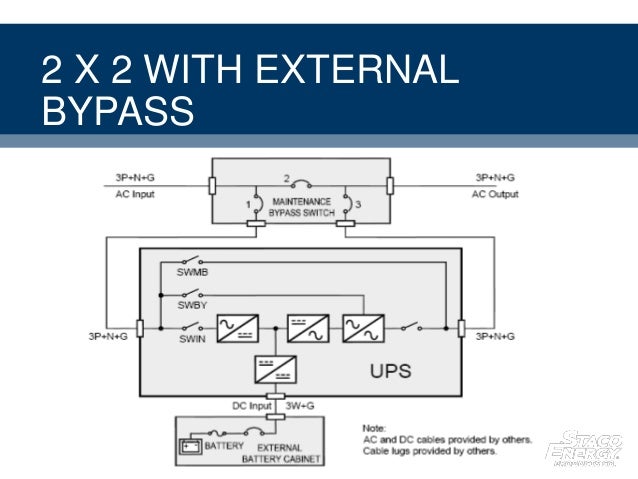 Product Ups Firstline Pl 924