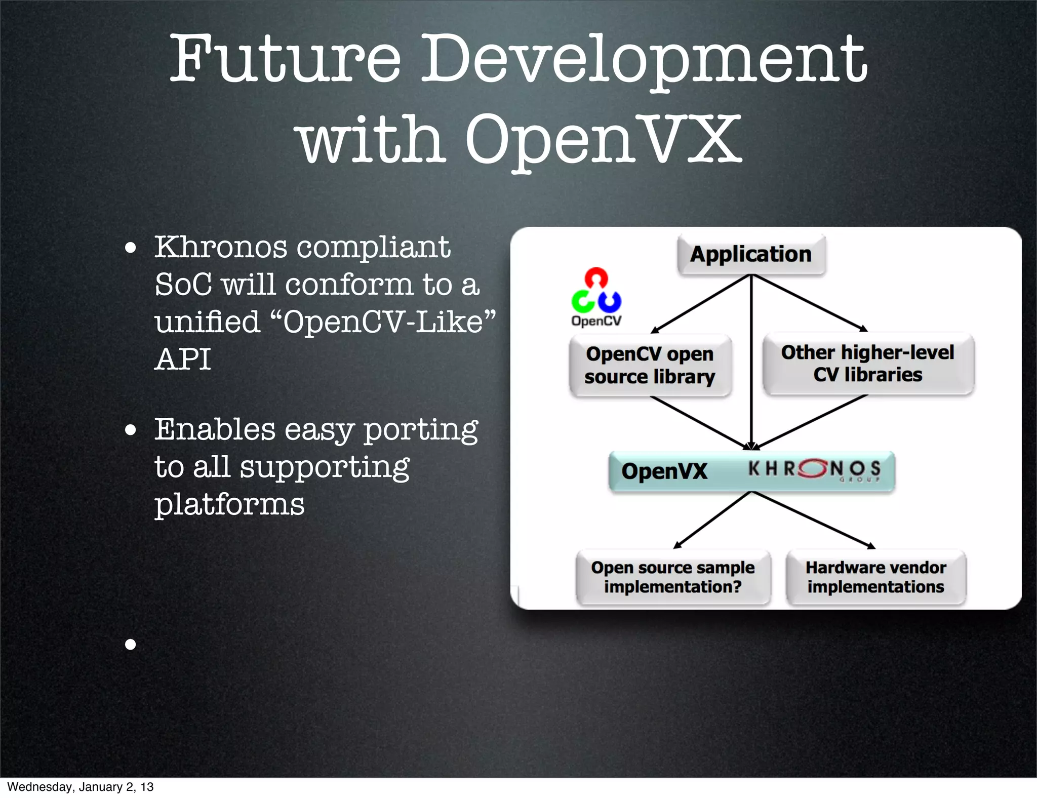 Future Development
       with OpenVX
• Khronos compliant
    SoC will conform to a
    uniﬁed “OpenCV-Like”
    API

• Enables easy porting
    to all supporting
    platforms



•
 