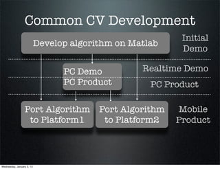 Product wise computer vision development | PDF