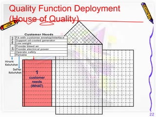 Product05 product specification | PPT