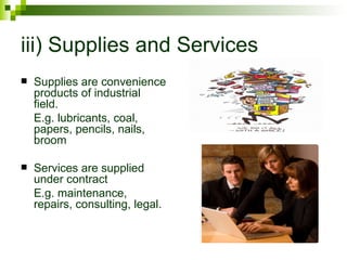 iii) Supplies and Services
   Supplies are convenience
    products of industrial
    field.
    E.g. lubricants, coal,
    papers, pencils, nails,
    broom

   Services are supplied
    under contract
    E.g. maintenance,
    repairs, consulting, legal.
 