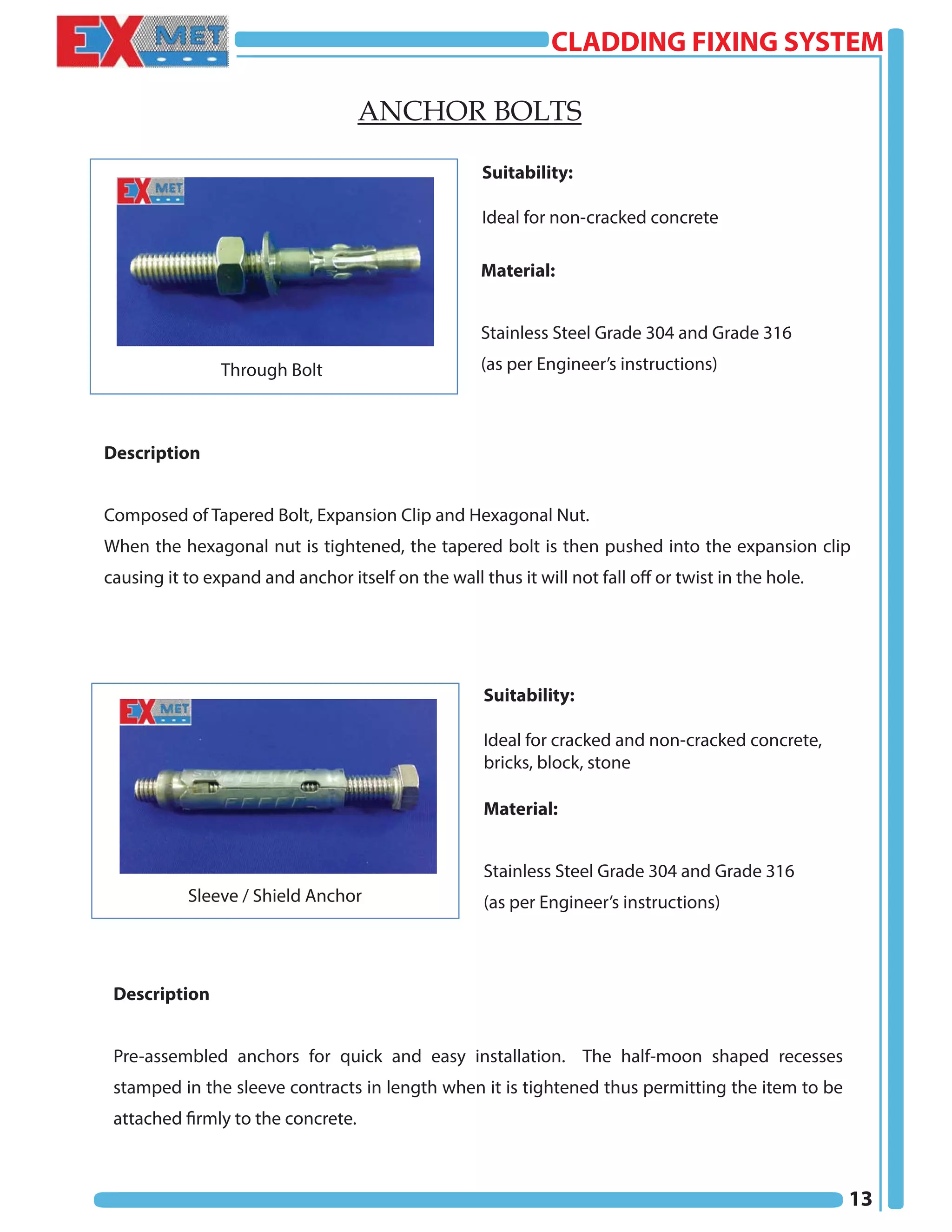 14-Working details-cladding fixing system guide-by Prof Dr. Ehab Ezzat ...