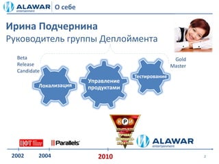 О себе

Ирина Подчернина
Руководитель группы Деплоймента
  Beta                                  Gold
  Release                              Master
  Candidate
                          Управление
                          продуктами




 2002     2004               2010               2
 