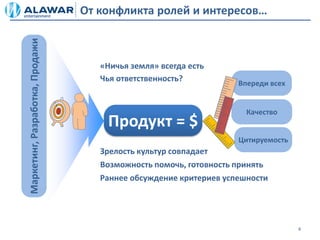 От конфликта ролей и интересов…
Маркетинг, Разработка, Продажи

                                    «Ничья земля» всегда есть
                                    Чья ответственность?
                                                                   Впереди всех


                                                                     Качество
                                     Продукт = $
                                                                   Цитируемость
                                    Зрелость культур совпадает
                                    Возможность помочь, готовность принять
                                    Раннее обсуждение критериев успешности




                                                                                  4
 