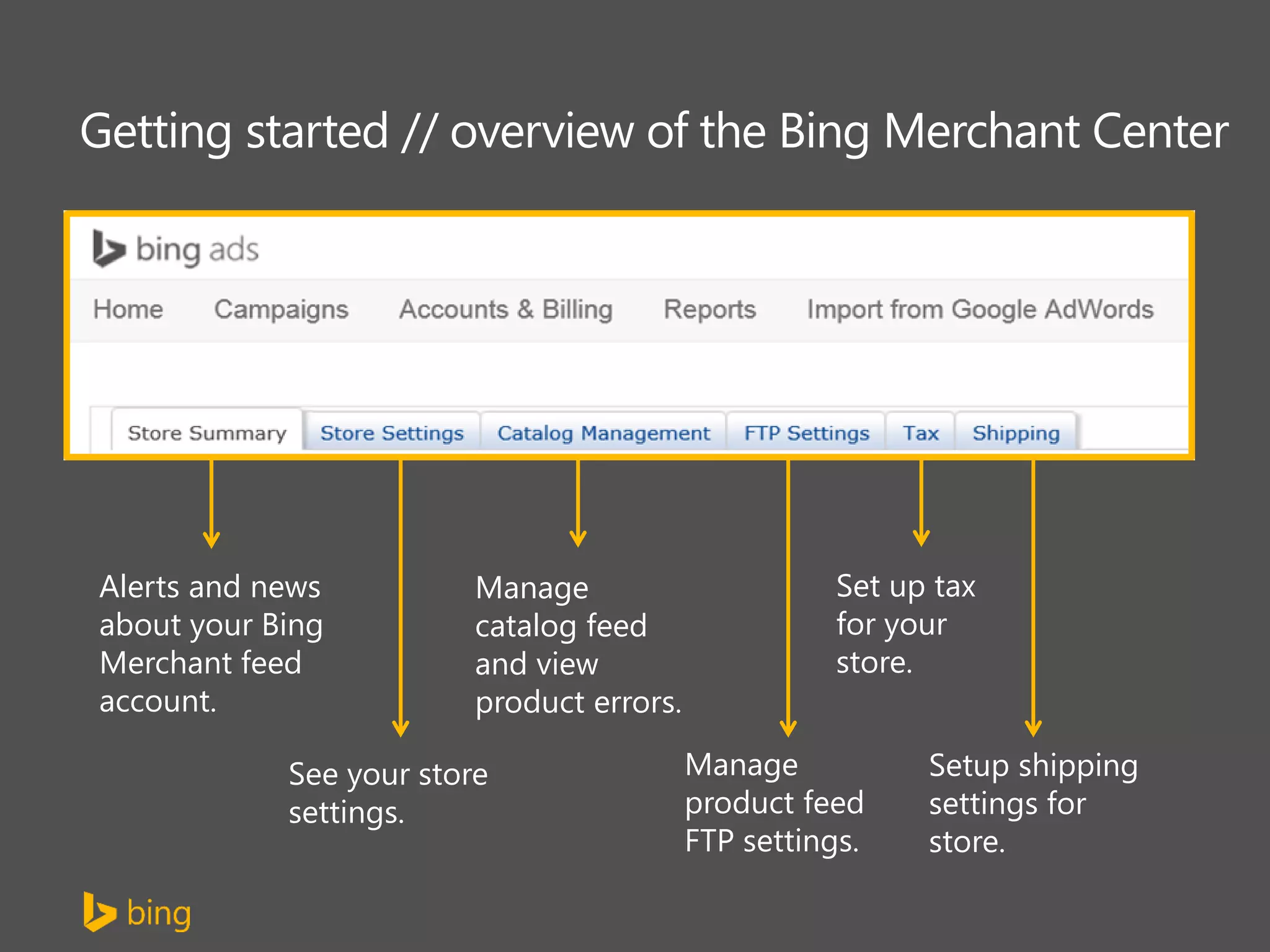 Introducing Product Ads for Bing Ads PDF