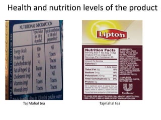 Health and nutrition levels of the product




    Taj Mahal tea        Tajmahal tea
 