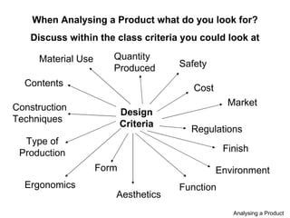 Analysing a Product When Analysing a Product what do you look for? Discuss within the class criteria you could look at Design Criteria Material Use Construction Techniques Type of Production Ergonomics Aesthetics Form Function Finish Cost Safety Quantity Produced Market Environment Contents Regulations 