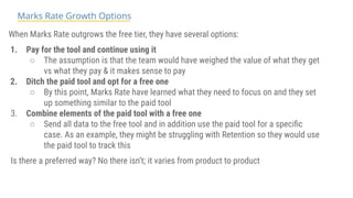 Mark Rise Examples Setting the Customer's Journey: Make an Impact With Analytics and ...