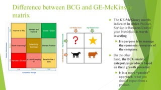 Difference between BCG and GE-McKinsey
matrix
 The GE-McKinsey matrix
indicates in which Product,
Service or Business Unit of
your Portfolio it is worth
investing.
 Its purpose is to manage
the economic resources of
the company.
 On the other
hand, the BCG matrix
categorizes products based
on their growth potential.
 It is a more “passive”
approach: what you
should expect from a
product.
 