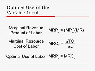 Optimal Use of the Variable Input Marginal Revenue Product of Labor MRP L  = (MP L )(MR) Marginal Resource Cost of Labor MRC L  = Optimal Use of Labor MRP L  = MRC L  TC    L 