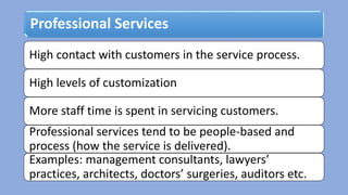 Professional Service Process Product and process design | PPTX