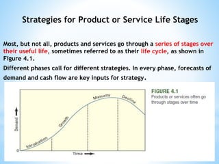 Strategies for Product or Service Life Stages
Most, but not all, products and services go through a series of stages over
...