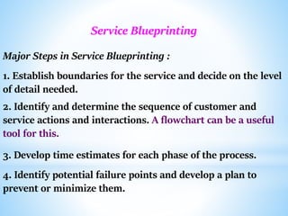 Service Blueprinting
Major Steps in Service Blueprinting :
1. Establish boundaries for the service and decide on the level...