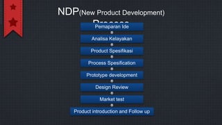Product and service design bilingual | PPTX