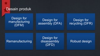Product and service design bilingual | PPTX