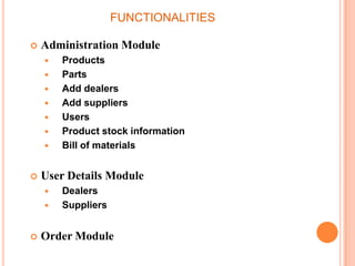 FUNCTIONALITIES


Administration Module










User Details Module





Products
Parts
Add dealers
Add suppliers
Users
Product stock information
Bill of materials

Dealers
Suppliers

Order Module

 