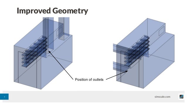Freeze-Thaw Application: CFD Analysis of Thawing Room