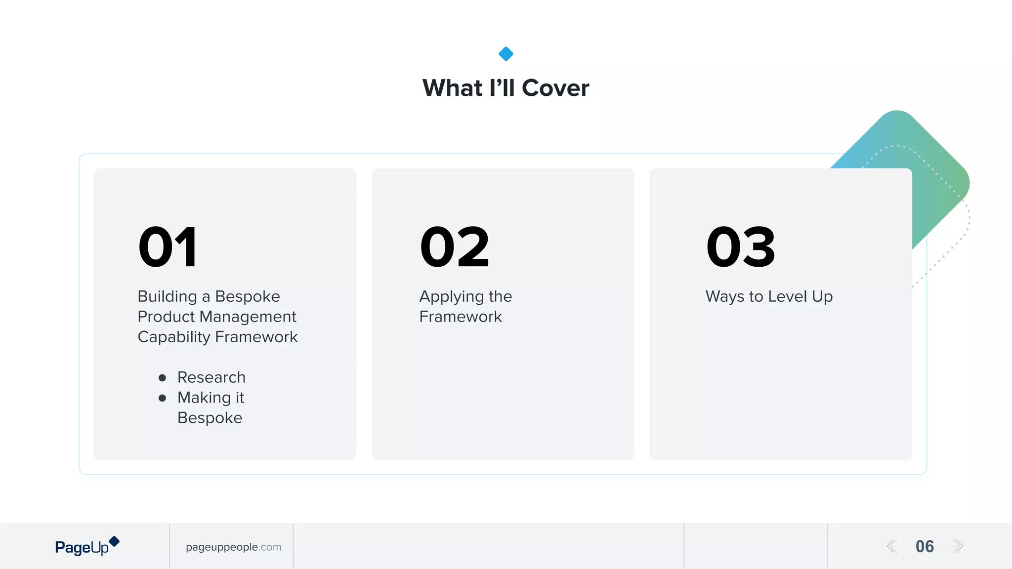 Product Anonymous - Level Up with a Bespoke Product Management ...