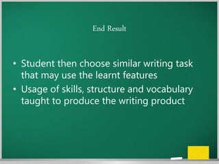 End Result
• Student then choose similar writing task
that may use the learnt features
• Usage of skills, structure and vocabulary
taught to produce the writing product