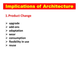 Implications of Architecture

1.Product Change

   upgrade
   add-ons
   adaptation
   wear
   consumption
   flexibility in use
   reuse
 
