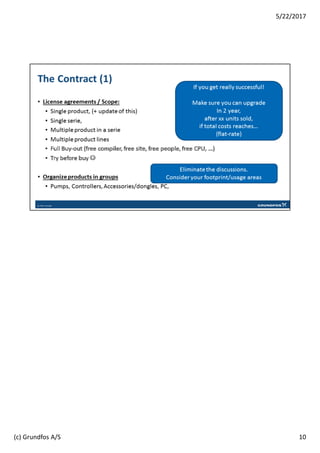 10
5/22/2017
(c) Grundfos A/S
 