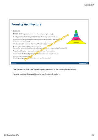 We formed ‘architecture’ by setting requirements to the the implementations …
Several points still very valid and in use (enforced) today …
25
5/22/2017
(c) Grundfos A/S
 