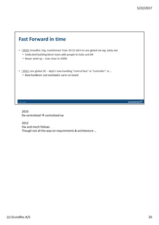 2010
De-centralized centralized sw
2012
Hw and mech follows
Though not all the way on requirements & architecture …
26
5/22/2017
(c) Grundfos A/S
 