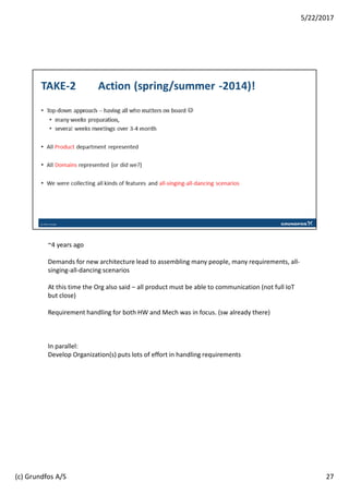 ~4 years ago
Demands for new architecture lead to assembling many people, many requirements, all-
singing-all-dancing scenarios
At this time the Org also said – all product must be able to communication (not full IoT
but close)
Requirement handling for both HW and Mech was in focus. (sw already there)
In parallel:
Develop Organization(s) puts lots of effort in handling requirements
27
5/22/2017
(c) Grundfos A/S
 