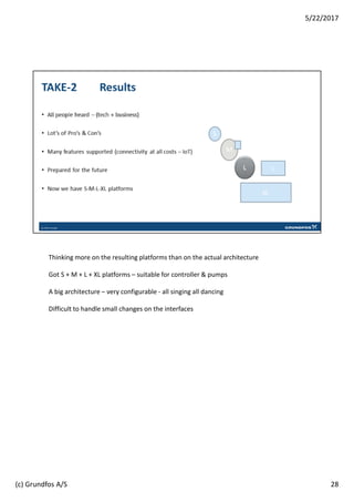 Thinking more on the resulting platforms than on the actual architecture
Got S + M + L + XL platforms – suitable for controller & pumps
A big architecture – very configurable - all singing all dancing
Difficult to handle small changes on the interfaces
28
5/22/2017
(c) Grundfos A/S
 