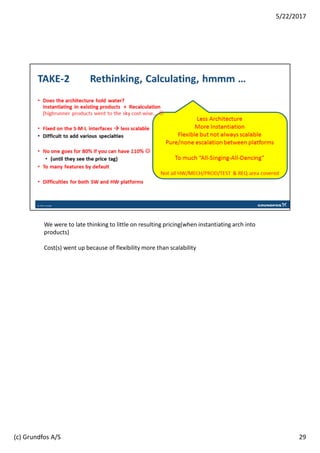 We were to late thinking to little on resulting pricing(when instantiating arch into
products)
Cost(s) went up because of flexibility more than scalability
29
5/22/2017
(c) Grundfos A/S
 