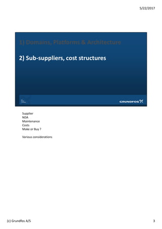 Supplier
NDA
Maintenance
Costs
Make or Buy ?
Various considerations
3
5/22/2017
(c) Grundfos A/S
 