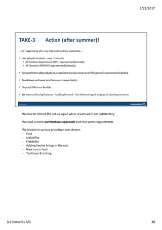 We had to rethink the set-up again while results were not satisfactory
We took a more architectural approach with the same requirements
We looked at various prioritized cost drivers
- Cost
- scalability
- Flexibility
- Adding hw/sw brings in the cost
- New comm tech
- Tool base & testing
30
5/22/2017
(c) Grundfos A/S
 
