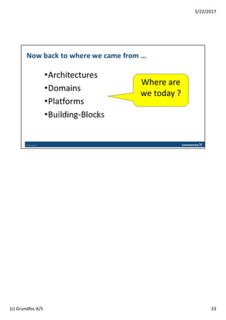 33
5/22/2017
(c) Grundfos A/S
 