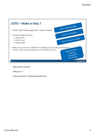 Why make it yourself ?
Why buy in ?
Process and cont. monitoring to keep focus
4
5/22/2017
(c) Grundfos A/S
 