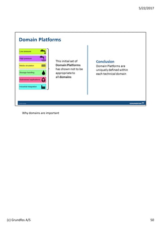 Why domains are important
50
5/22/2017
(c) Grundfos A/S
 
