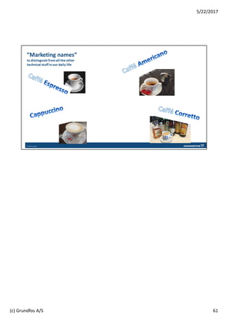 61
5/22/2017
(c) Grundfos A/S
 