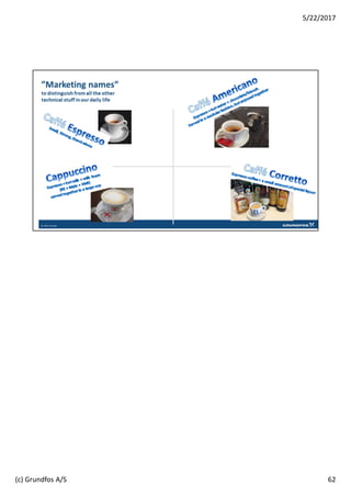 62
5/22/2017
(c) Grundfos A/S
 