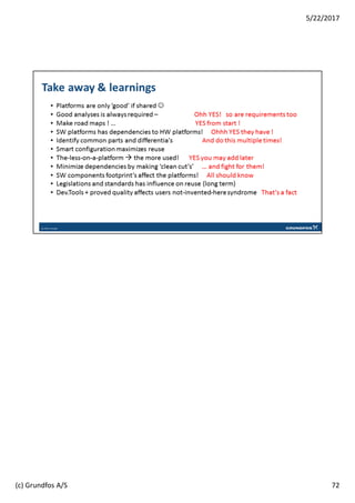 72
5/22/2017
(c) Grundfos A/S
 